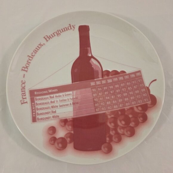 Wine Enthusiast USA & France Region Wines Cheese Fruit Dessert Plates – Set of 4 - Picture 14 of 16